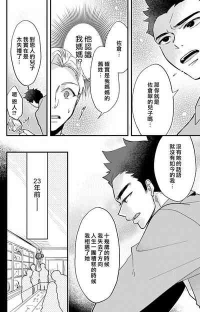 第245頁圖