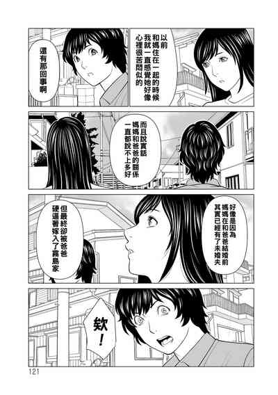 第121頁圖