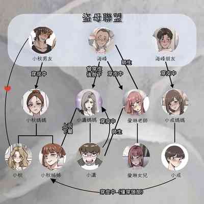 第1頁圖