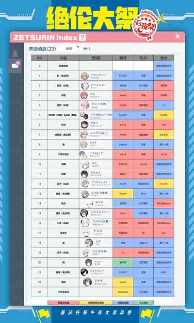 第149页图