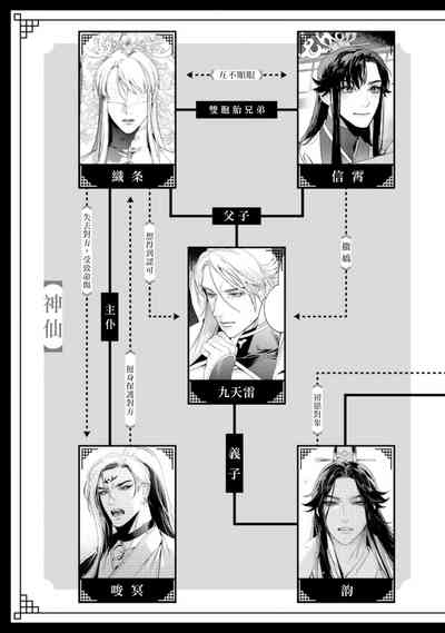 第13页图