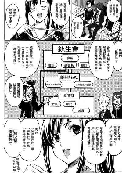 第89頁圖