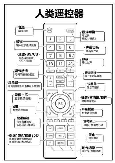 第5頁 封面 - HaSM.cc