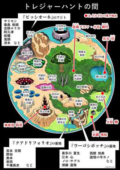 第281頁圖