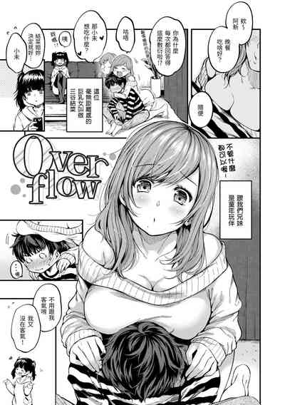 第53頁圖