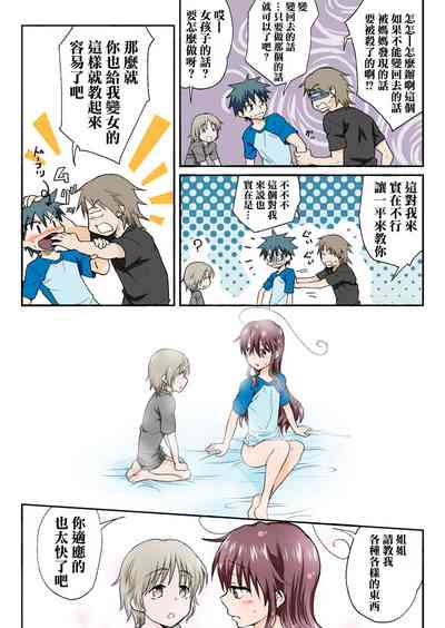 第253頁圖