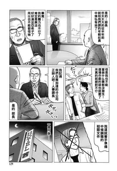 第129頁圖