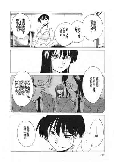 第125頁圖