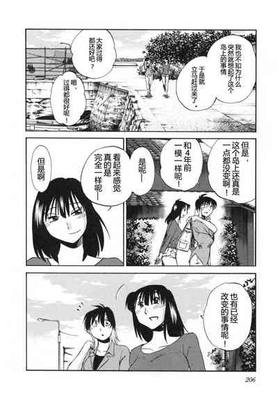 第209頁圖