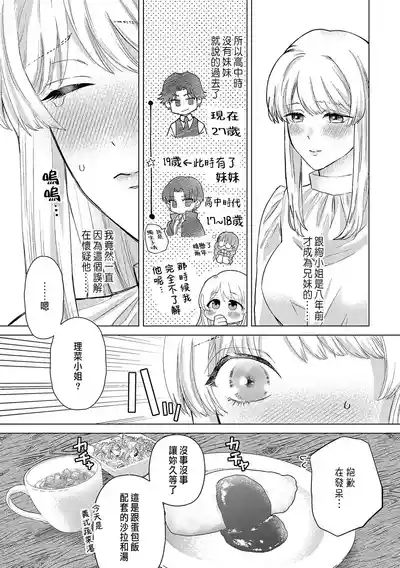 第321頁圖