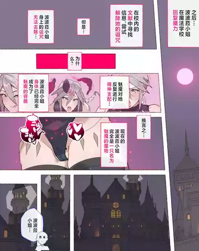 第125頁圖