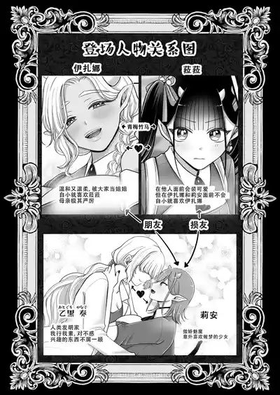 第73頁圖