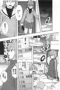 第197頁圖