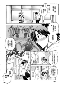 第141頁圖