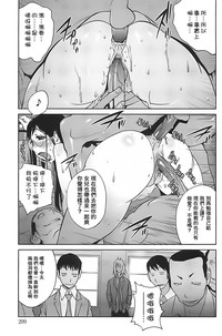 第209頁圖